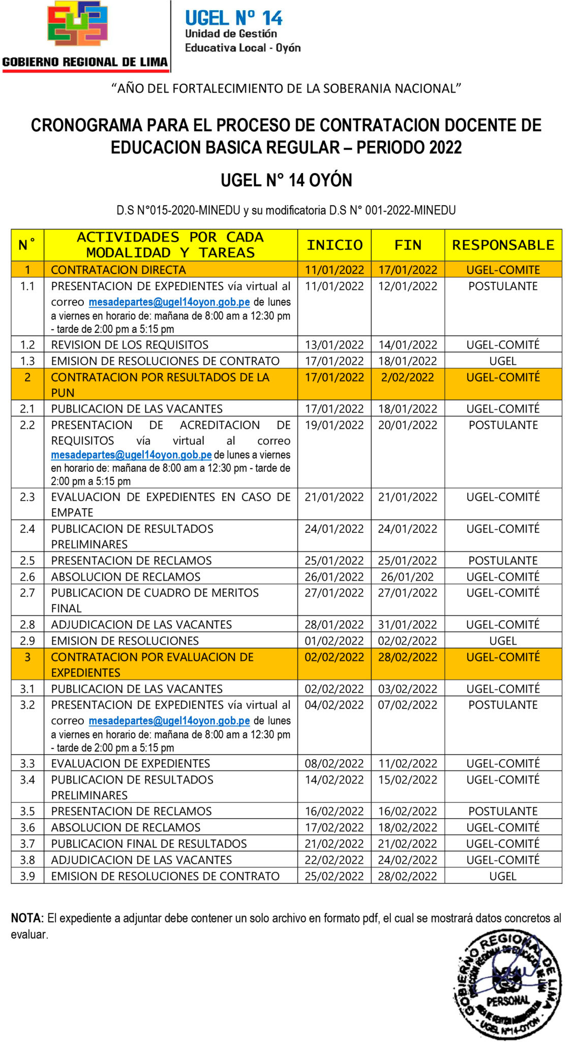 CRONOGRAMA PARA EL PROCESO DE CONTRATACION DOCENTE DE EDUCACION BASICA